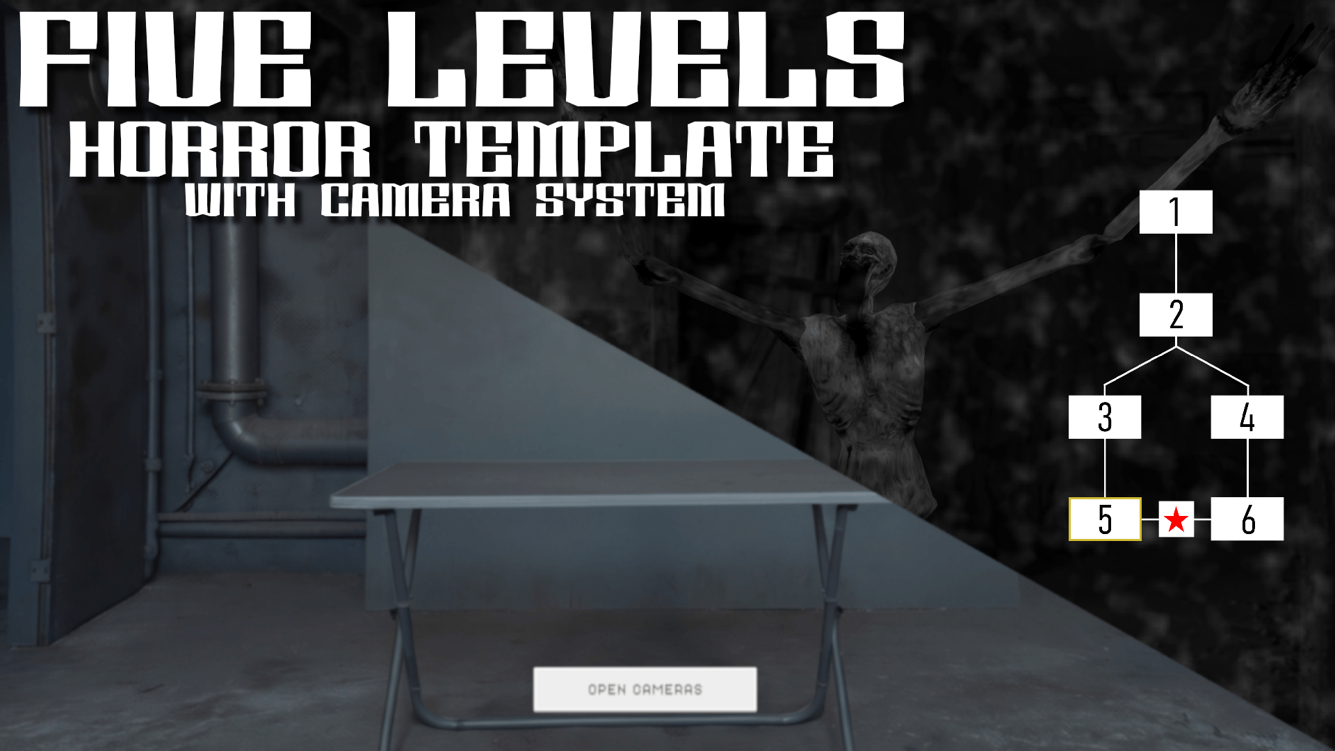 Five Levels Horror with Camera System - a premium game template for ...
